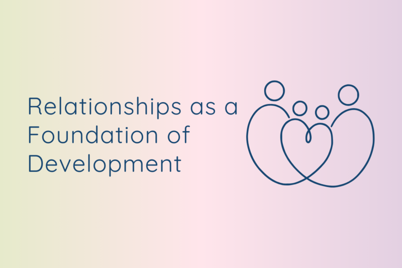 The current image has no alternative text. The file name is: Relationships-as-a-Foundation-of-Development-website-banner-template-.png